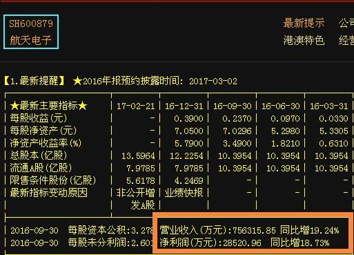 雞犬升天 第9頁(yè)