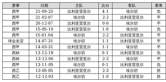 ww香港777766開獎記錄,香港WW彩票777766開獎記錄深度解析