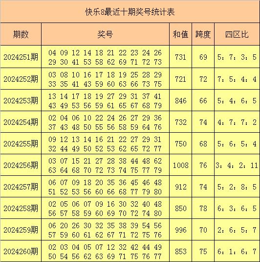 奧門(mén)六合歷史記錄查詢,澳門(mén)六合歷史記錄查詢，揭秘古老彩票文化的魅力與變遷