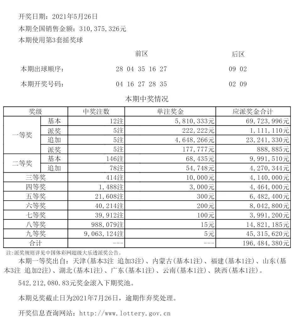 2024年12月 第2249頁(yè)