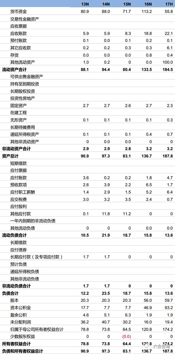 澳門6合開獎(jiǎng)結(jié)果 開獎(jiǎng)記錄今晚,澳門六合開獎(jiǎng)結(jié)果及今晚開獎(jiǎng)記錄深度解析