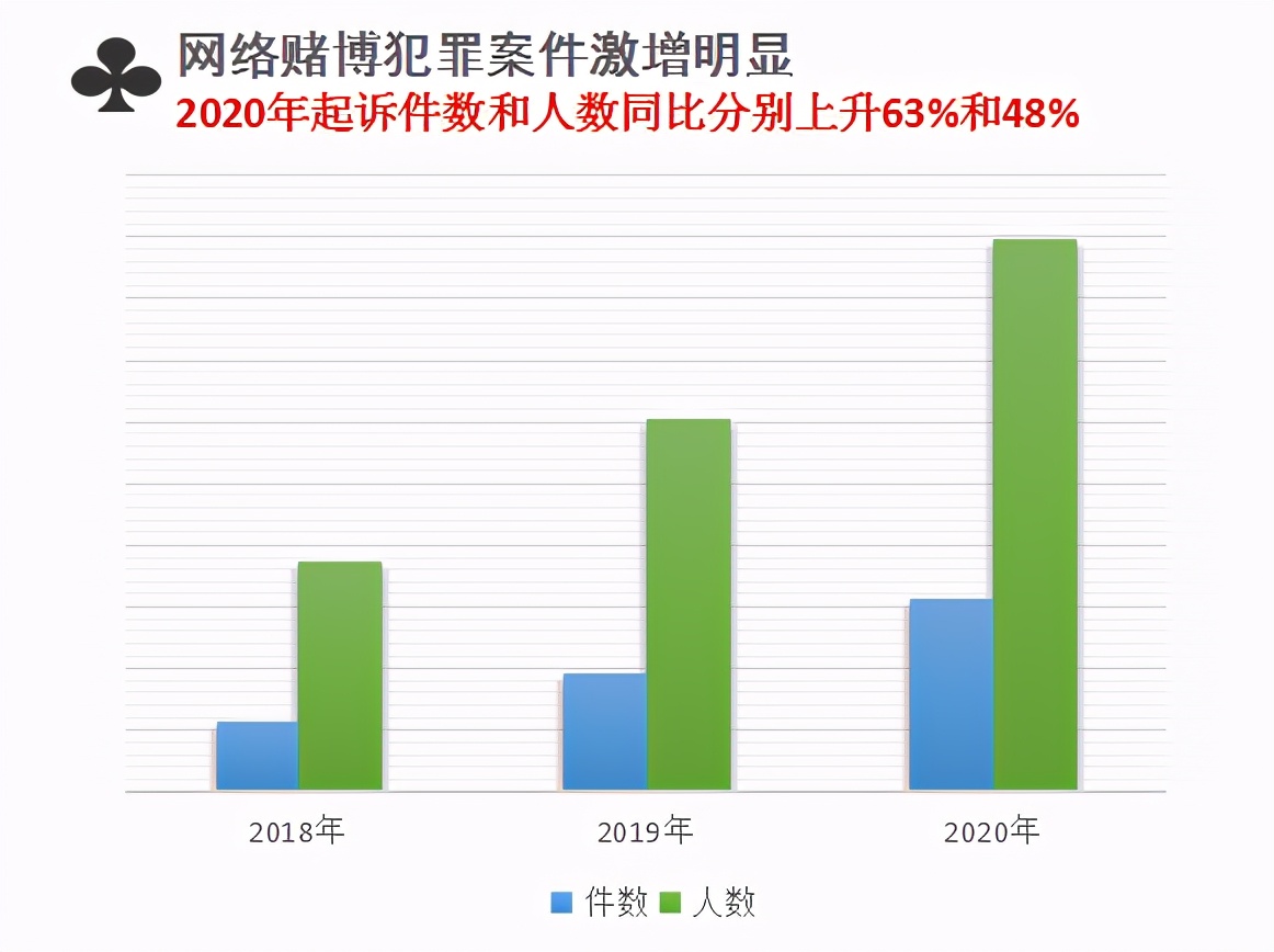 澳門8833308com,澳門8833308com，警惕網(wǎng)絡(luò)犯罪，共建法治社會(huì)