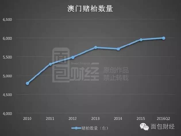 澳門(mén)白小虎資料,澳門(mén)白小虎資料及違法犯罪問(wèn)題探討