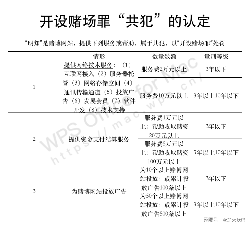 澳門彩內(nèi)部資料,澳門彩內(nèi)部資料——揭示背后的違法犯罪問題