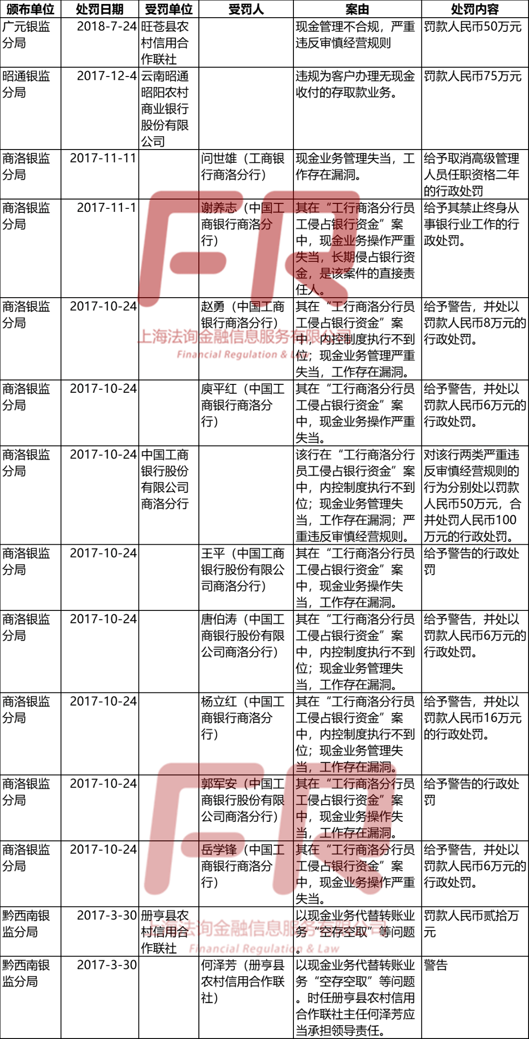 澳門管家婆一肖一碼100精準(zhǔn)佛山,澳門管家婆一肖一碼，揭秘背后的犯罪風(fēng)險(xiǎn)與應(yīng)對(duì)之道（佛山地區(qū)案例分析）