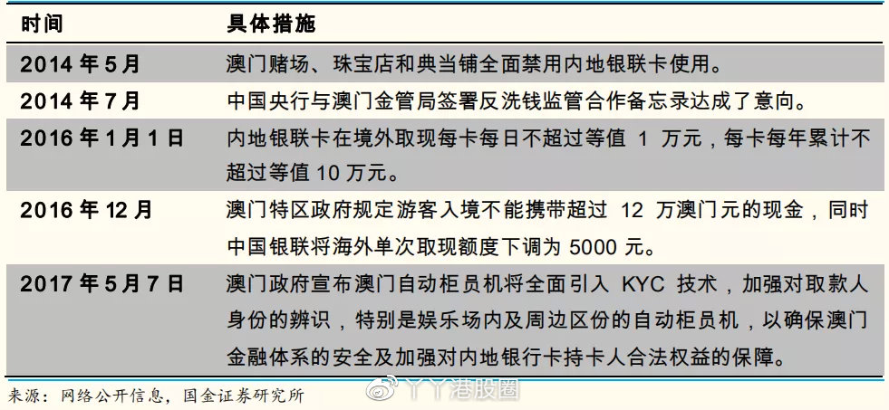 澳門金鑰匙資料,澳門金鑰匙資料與違法犯罪問題