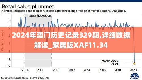 澳門歷史記錄查詢2024,澳門歷史記錄查詢的重要性及其在2024年的展望