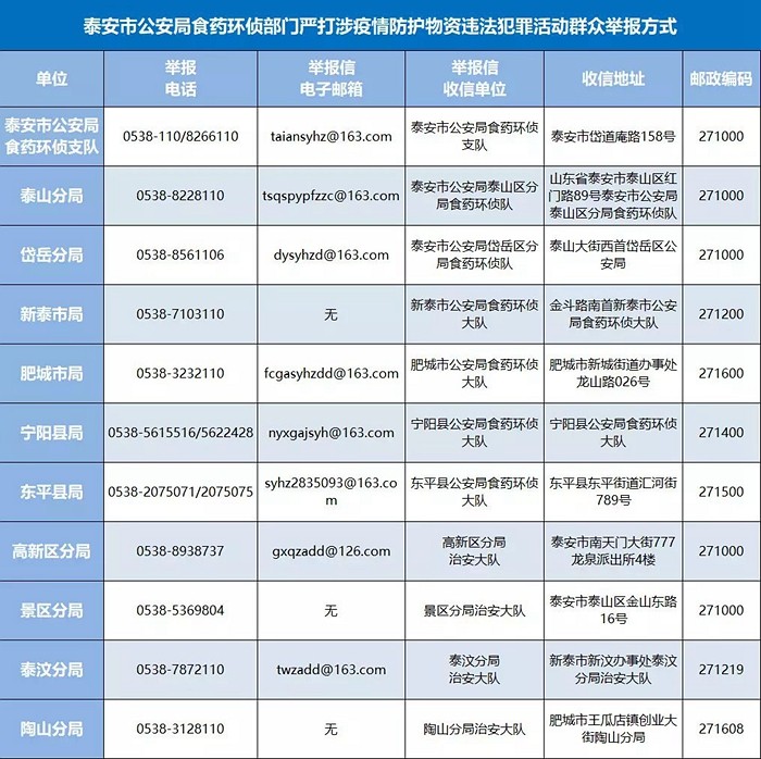 澳門碼資料大全,澳門碼資料大全與違法犯罪問題