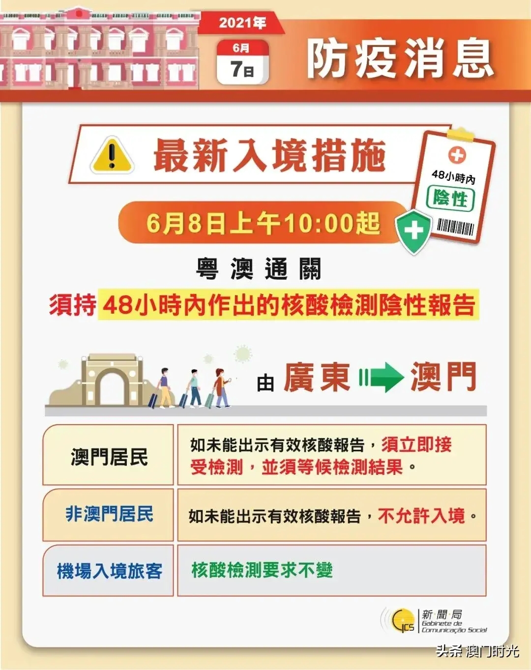 澳門內(nèi)部正版免費(fèi)資料使用方法,澳門內(nèi)部正版免費(fèi)資料使用方法，警惕犯罪風(fēng)險(xiǎn)