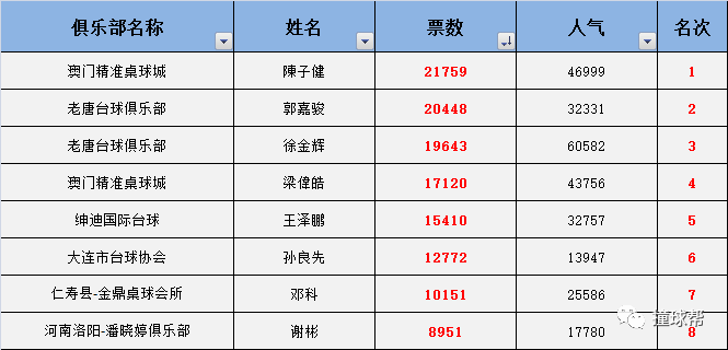 澳門三碼三碼精準(zhǔn),澳門三碼三碼精準(zhǔn)，揭示背后的風(fēng)險(xiǎn)與警示