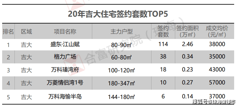 2024年12月5日 第22頁