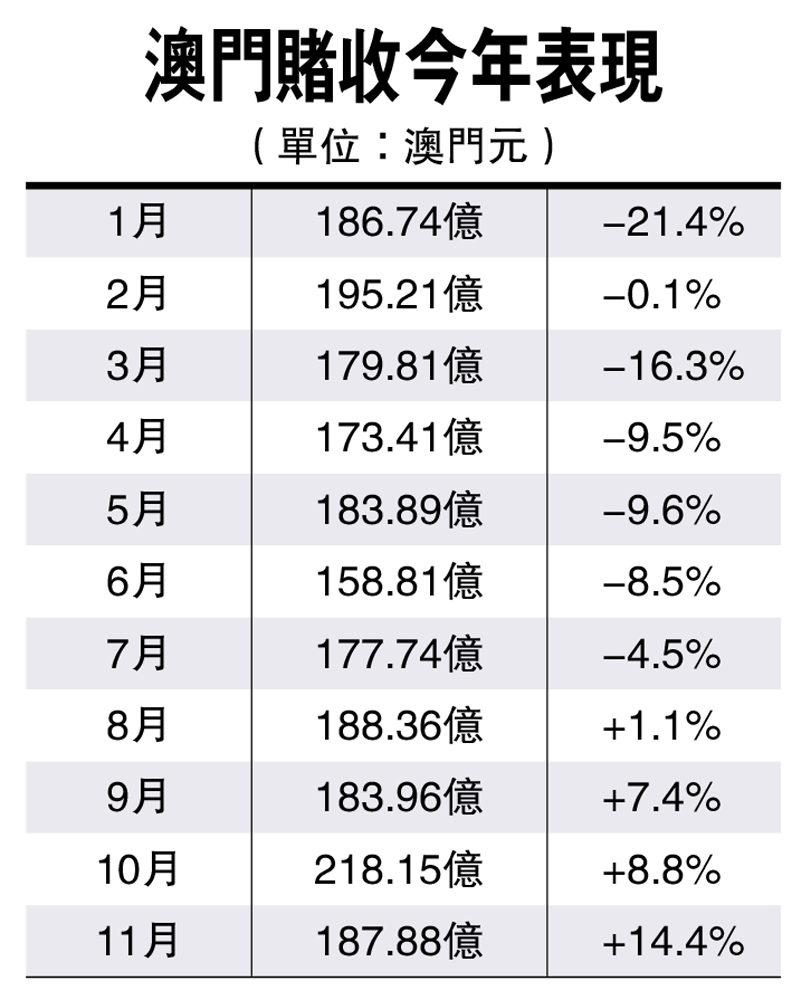 澳門(mén)神算_澳門(mén)掛牌,澳門(mén)神算與掛牌，探索神秘預(yù)測(cè)與機(jī)遇之城的魅力