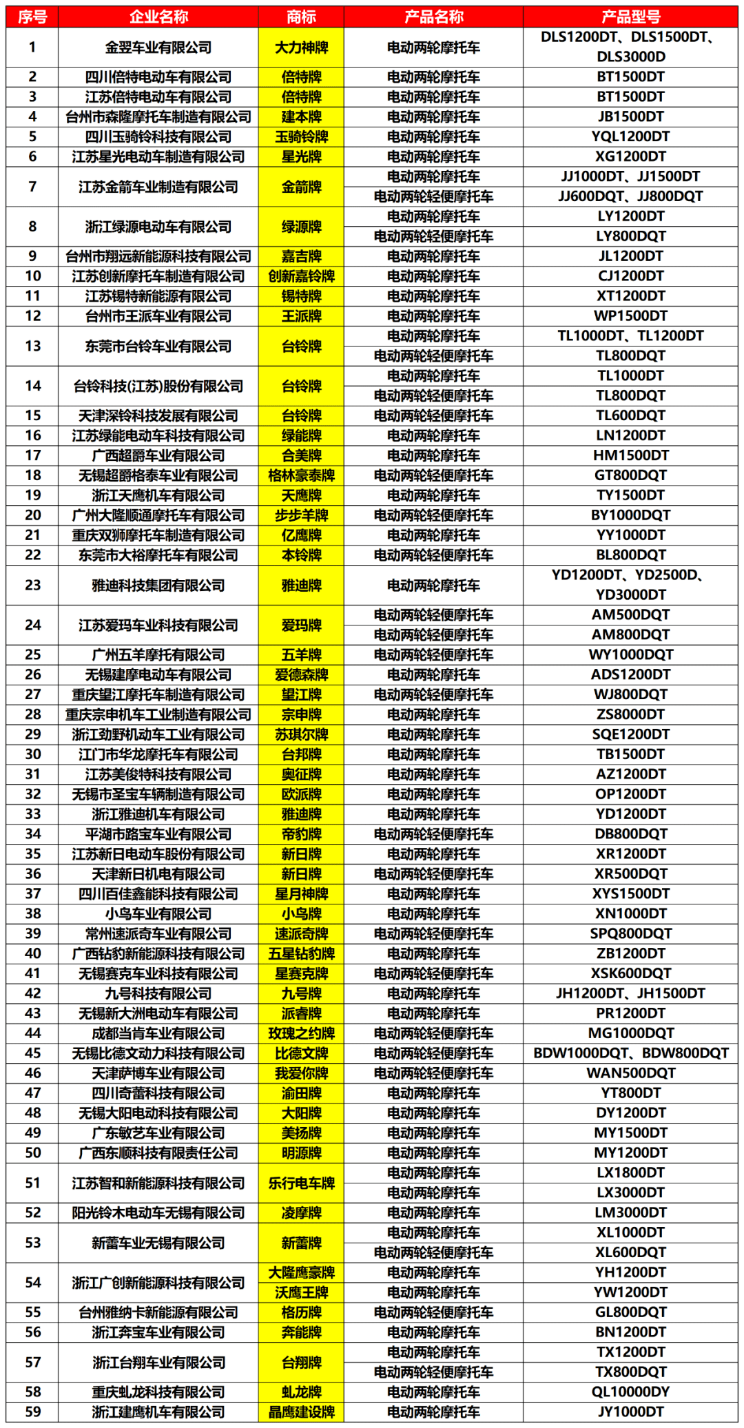 澳門四肖期期中特免費公開網(wǎng)站,澳門四肖期期中特免費公開網(wǎng)站，警惕背后的風險與犯罪問題