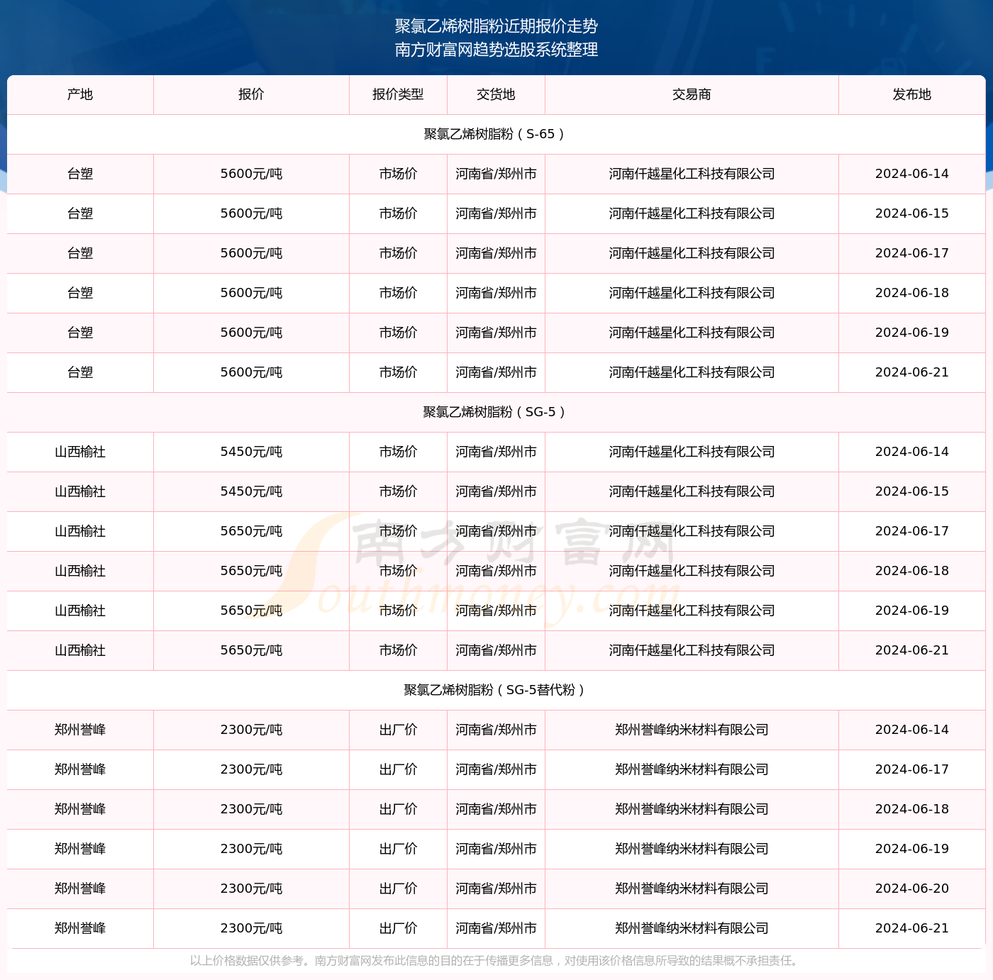 澳門(mén)特馬今期開(kāi)獎(jiǎng)結(jié)果2024年記錄,澳門(mén)特馬今期開(kāi)獎(jiǎng)結(jié)果及未來(lái)展望，記錄與展望2024年澳門(mén)彩票業(yè)的新篇章