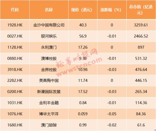 澳門天天開碼結(jié)果出來(lái),澳門天天開碼結(jié)果出來(lái)——揭示違法犯罪問(wèn)題