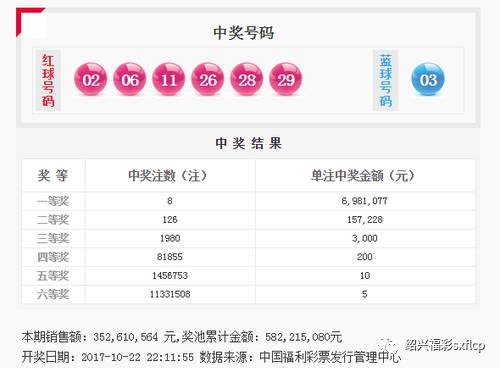 澳門王中王最新開獎(jiǎng),澳門王中王最新開獎(jiǎng)，警惕背后的違法犯罪問題