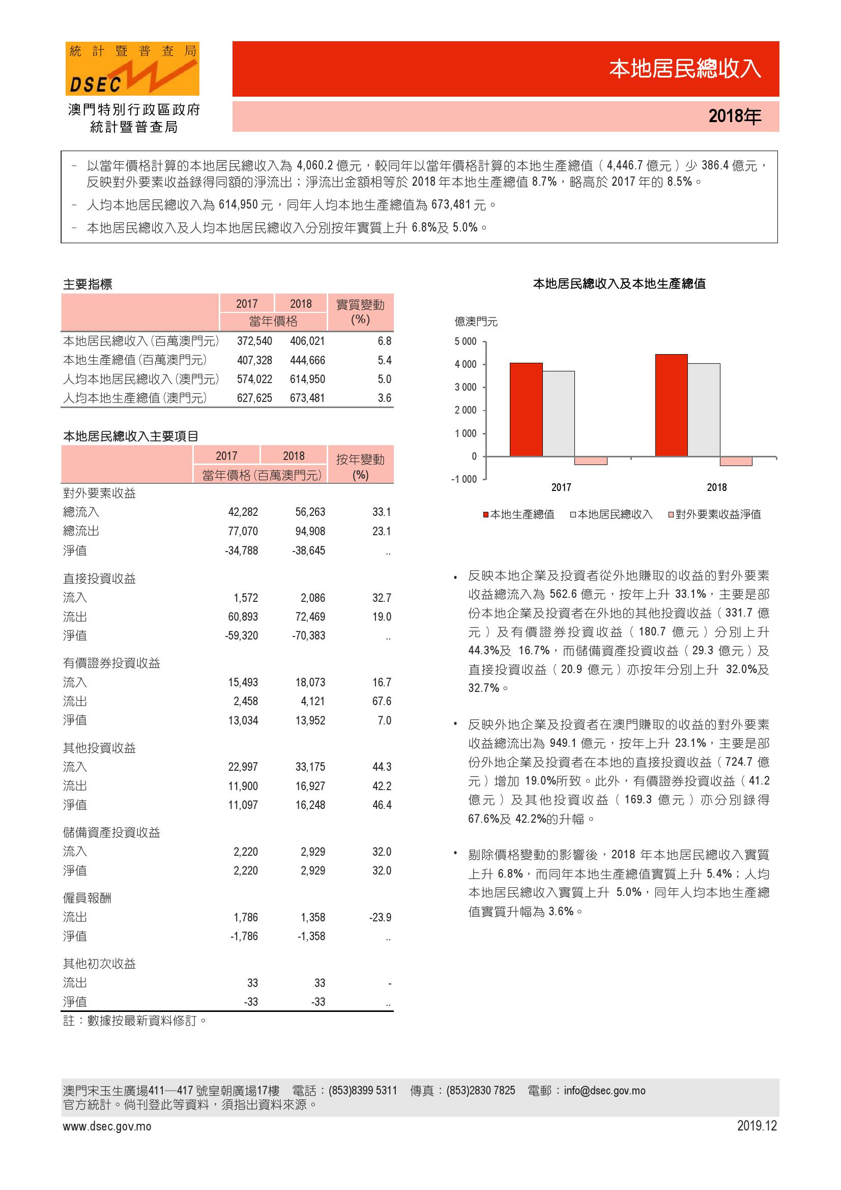 澳門資料大全,正版資料查詢,澳門資料大全與正版資料查詢，理解合法性與避免犯罪風(fēng)險(xiǎn)