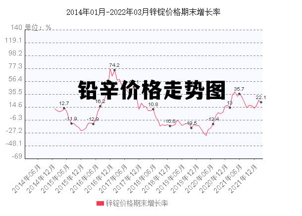 2024年12月7日 第22頁