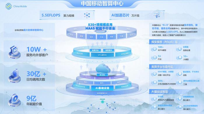 4虎最新,揭秘四虎最新動態(tài)，探索前沿科技，引領(lǐng)未來發(fā)展