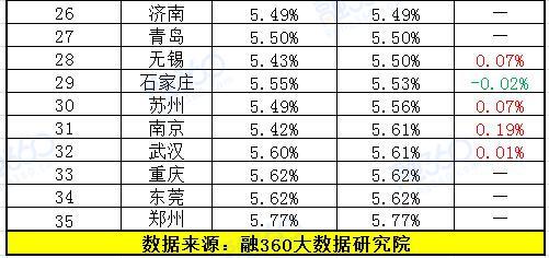 水泄不通 第8頁