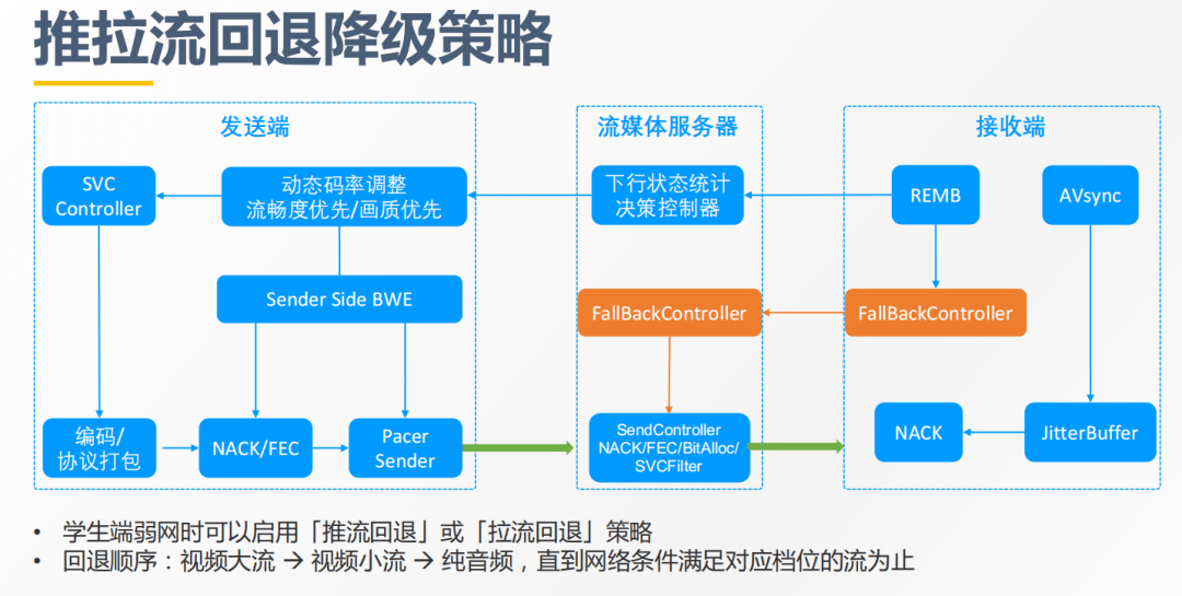 jdk最新版本,JDK最新版本，探索、應(yīng)用與未來(lái)展望