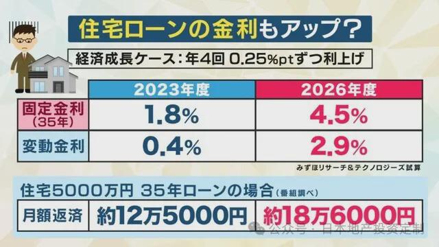 銀行最新存款利率,銀行最新存款利率，影響、變化與解讀