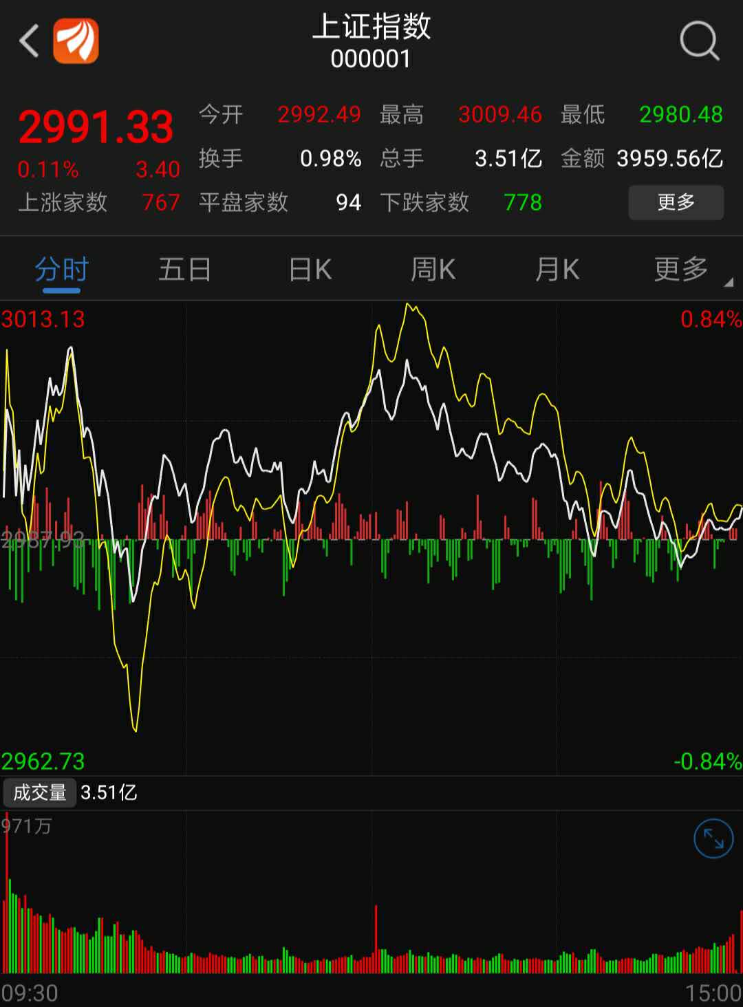 樂視股票最新消息,樂視股票最新消息，市場走勢與前景展望