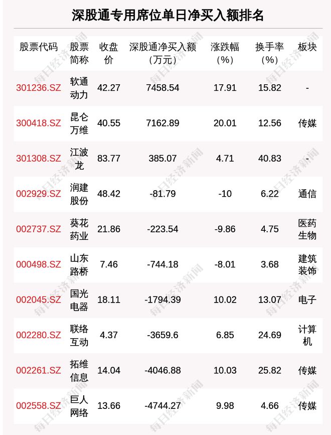 三六零最新消息,三六零最新消息全面解析