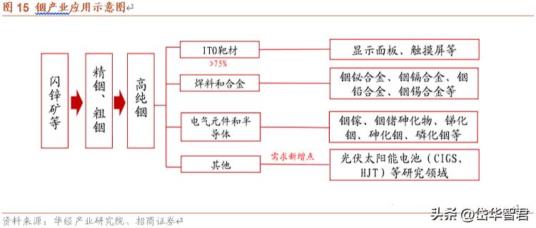 株冶集團最新消息,株冶集團最新消息全面解讀