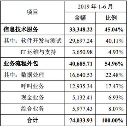 北方股份最新消息,北方股份最新消息全面解讀