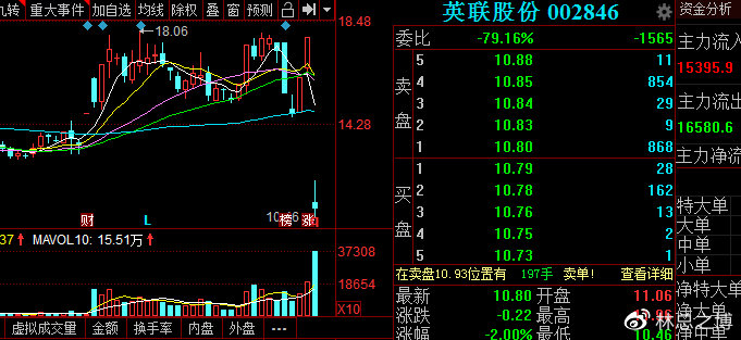 英聯(lián)股份最新消息,英聯(lián)股份最新消息全面解析