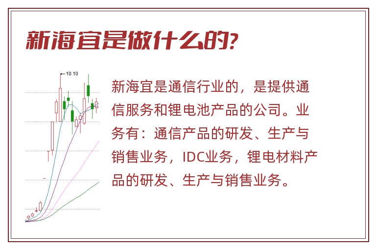 新海宜最新消息,新海宜最新消息深度解析