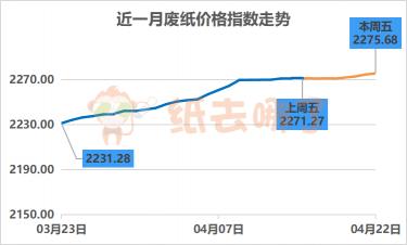 2024年12月9日 第20頁(yè)