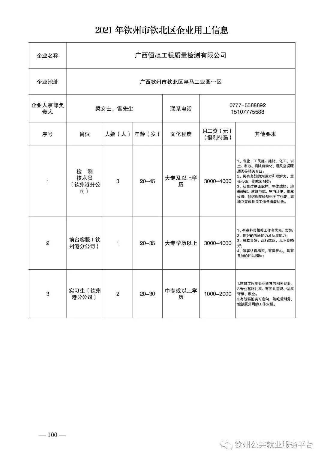 浦北招聘網(wǎng)最新招聘,浦北招聘網(wǎng)最新招聘動(dòng)態(tài)