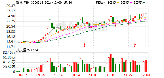 科恒股份最新消息,科恒股份最新消息全面解析