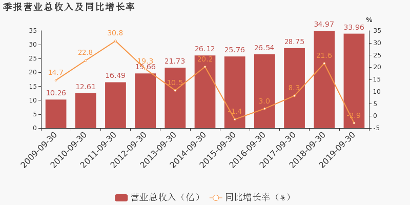 天富能源最新消息,天富能源最新消息綜述，引領(lǐng)能源轉(zhuǎn)型，塑造未來能源格局