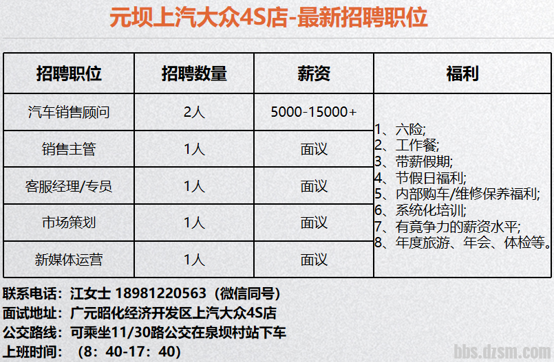 廣元最新招聘信息網(wǎng),廣元最新招聘信息網(wǎng)——求職招聘的新平臺