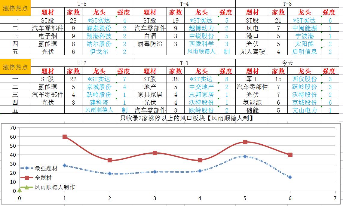 2024年12月9日