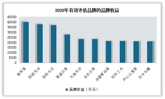 大紅酸枝最新價(jià)格,大紅酸枝最新價(jià)格，市場(chǎng)走勢(shì)與影響因素分析