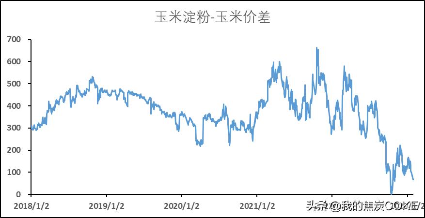 棕櫚期貨最新消息,棕櫚期貨最新消息，市場(chǎng)動(dòng)態(tài)、影響因素及未來(lái)展望