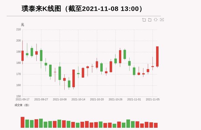 璞泰來最新消息,璞泰來最新消息全面解讀