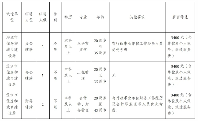 澄江招聘網(wǎng)最新招聘,澄江招聘網(wǎng)最新招聘動(dòng)態(tài)及其影響