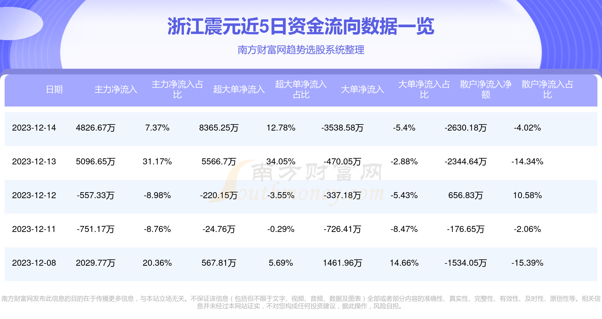 浙江震元最新消息,浙江震元最新消息深度解析