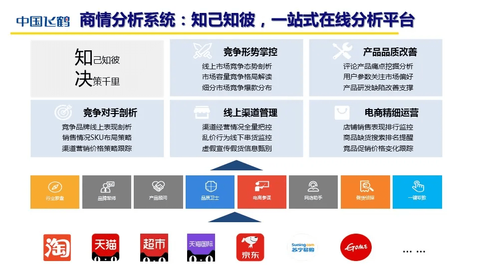 海聯(lián)訊最新消息,海聯(lián)訊最新消息，引領(lǐng)數(shù)字化轉(zhuǎn)型的新浪潮