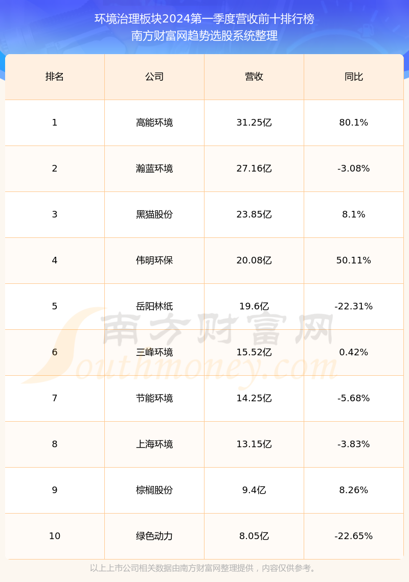 誠(chéng)邦股份最新消息,誠(chéng)邦股份最新消息全面解析