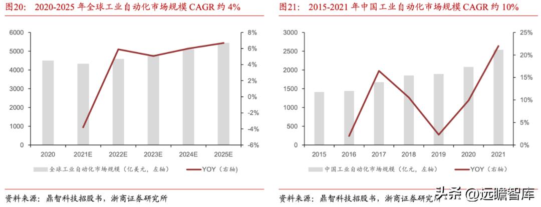 鳴志電器最新消息,鳴志電器最新消息綜述