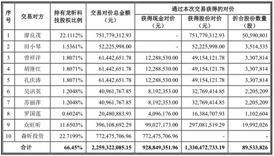 康尼機電最新消息,康尼機電最新消息綜述，創(chuàng)新引領(lǐng)，邁向行業(yè)新高度