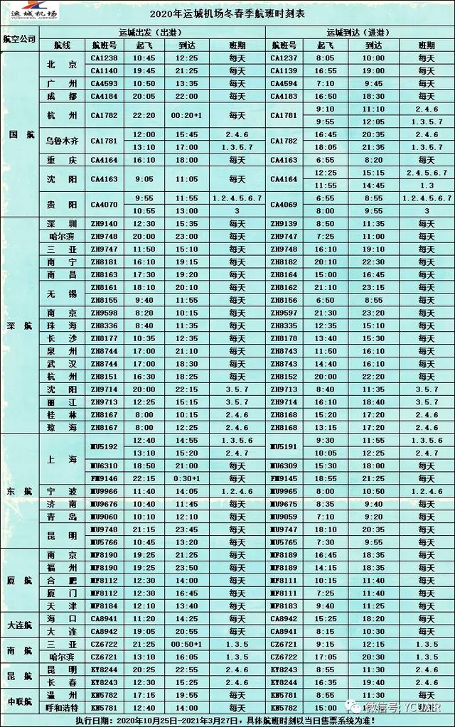 運(yùn)城機(jī)場(chǎng)最新時(shí)刻表,運(yùn)城機(jī)場(chǎng)最新時(shí)刻表，便捷出行，從這里開(kāi)始