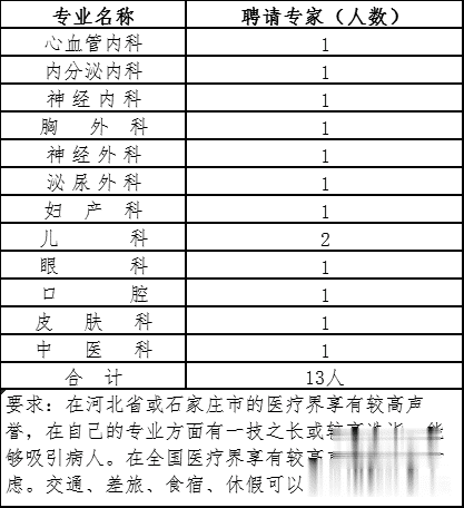 2024年12月10日 第11頁(yè)