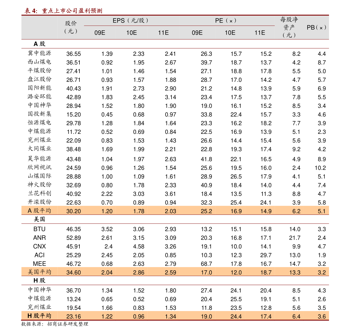 聚乙烯今日最新價格,聚乙烯今日最新價格動態(tài)及市場分析